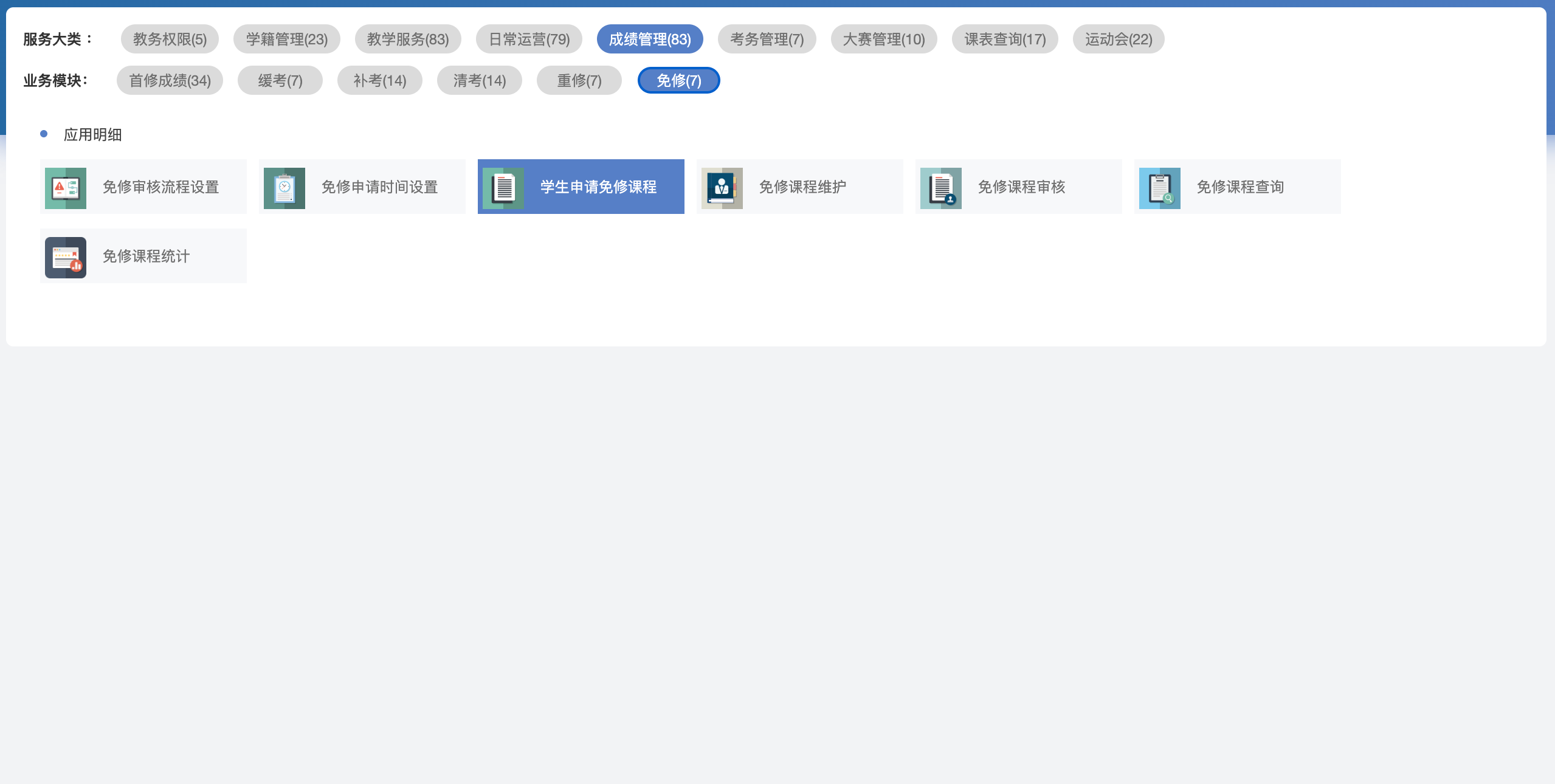 成绩6